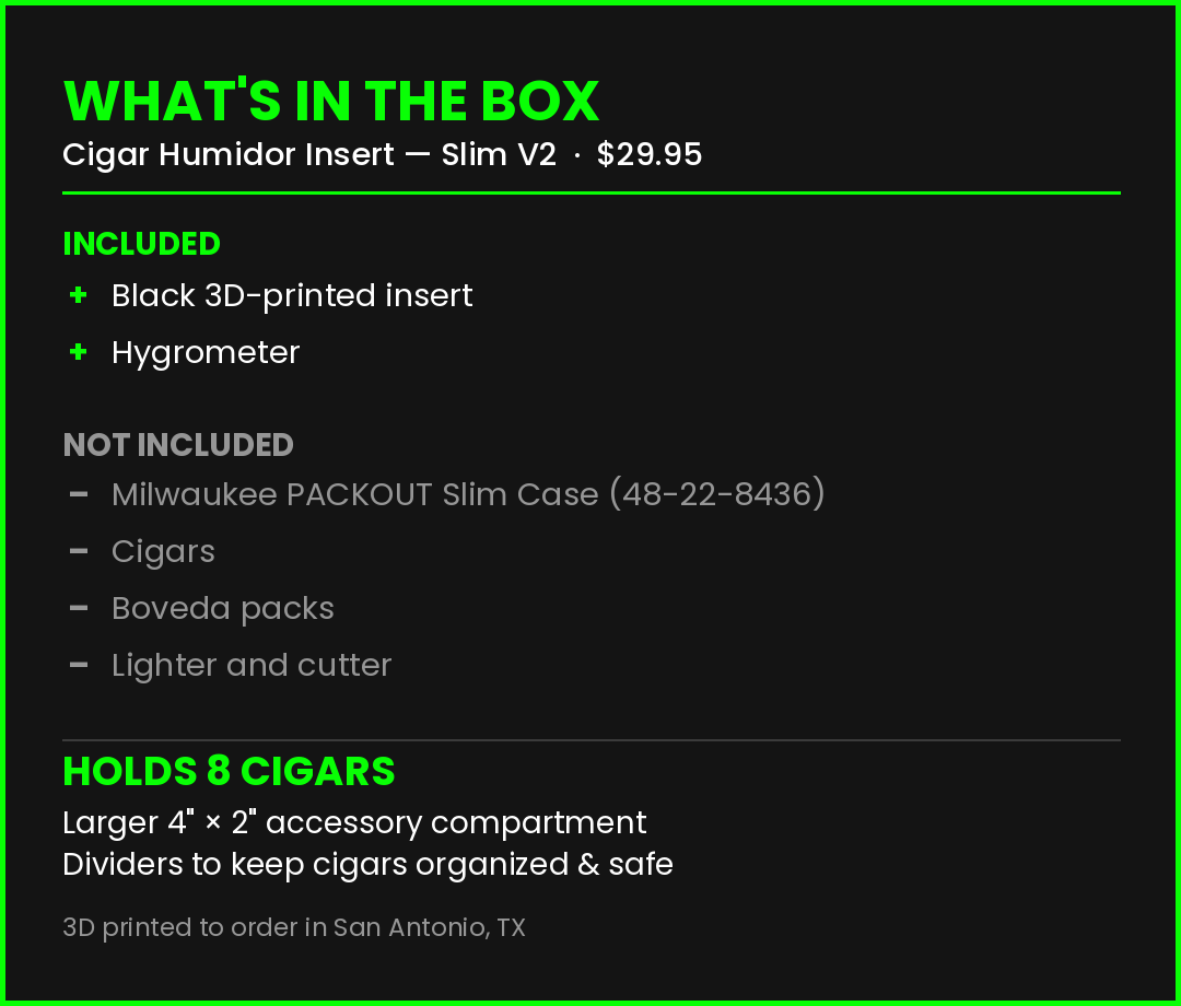 Humidor Insert For Slim Milwaukee Packout Box - V2