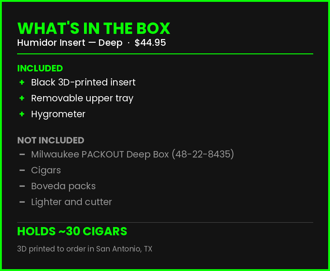 Humidor Insert For DEEP Milwaukee PACKOUT Box