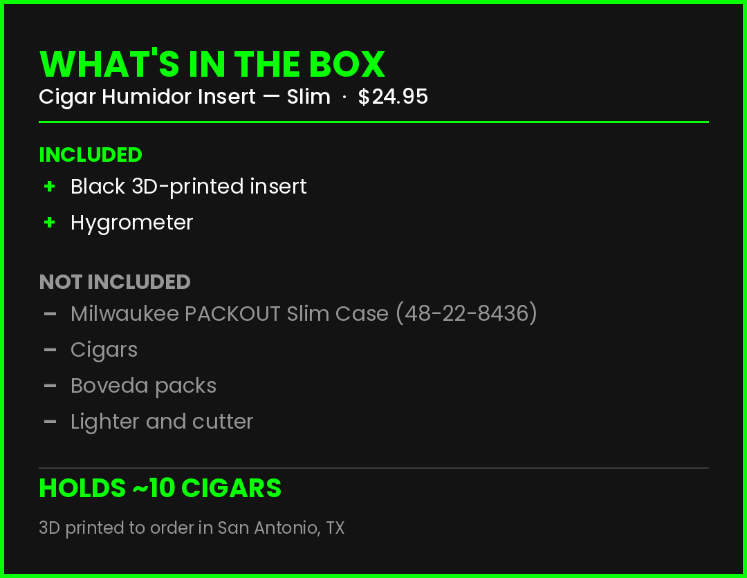 Humidor Insert For SLIM Milwaukee PACKOUT Box
