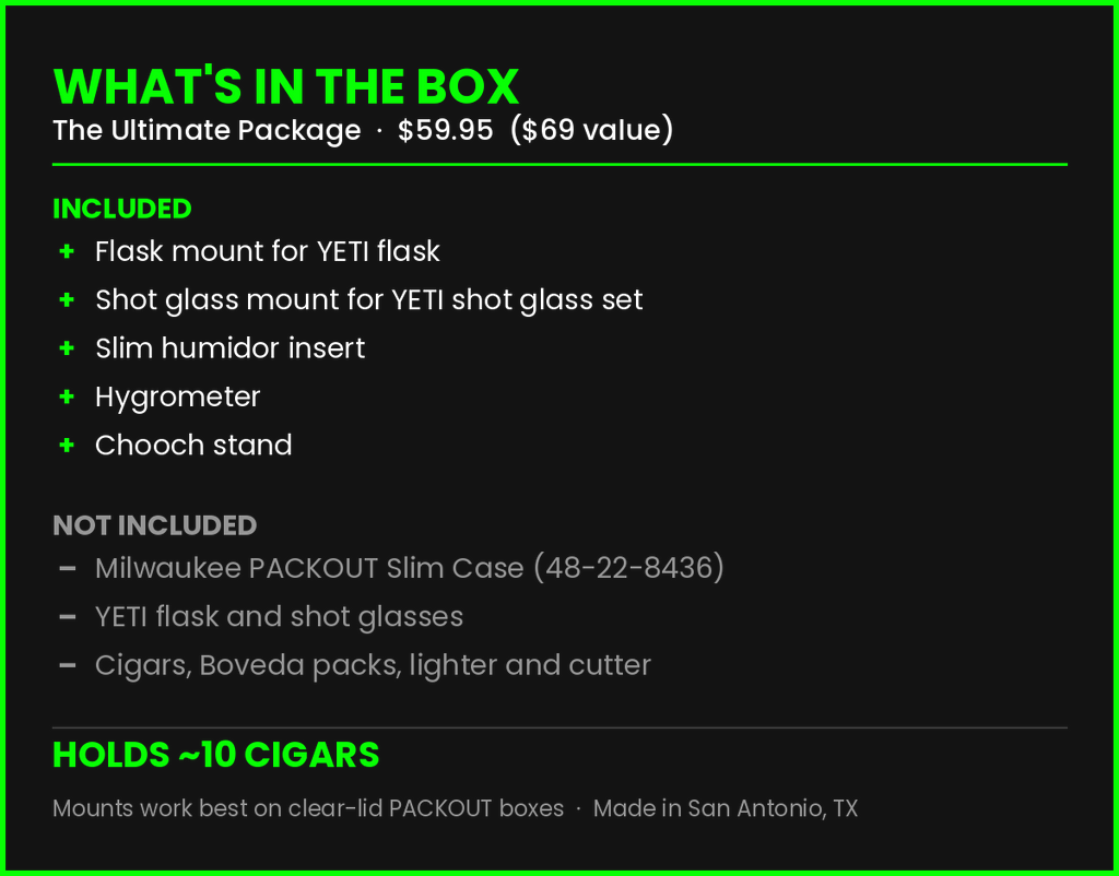 The Ultimate Package [SLIM] -$69 Value! (Mounts and Insert ONLY)