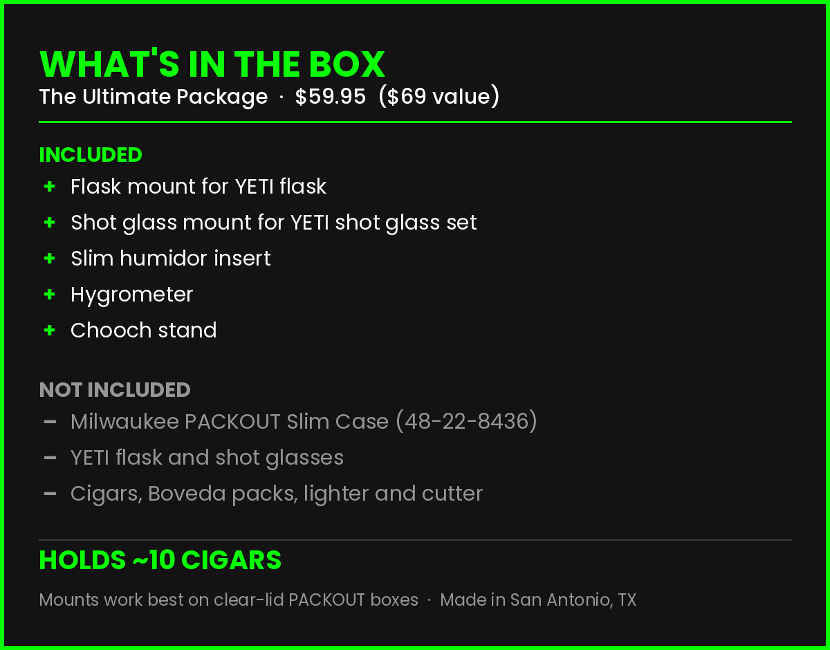 The Ultimate Package [SLIM] -$69 Value! (Mounts and Insert ONLY)