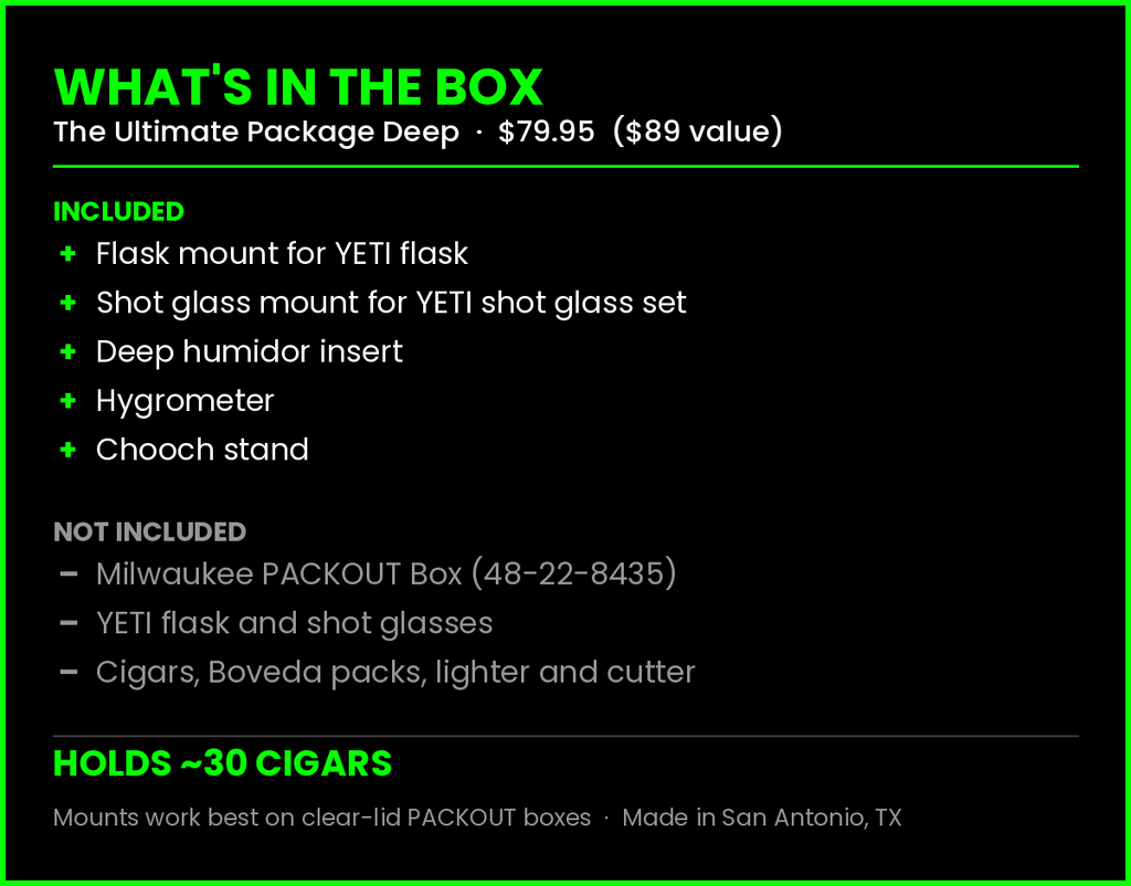 The Ultimate Package [DEEP] -$89 Value! (Mounts and Insert ONLY)