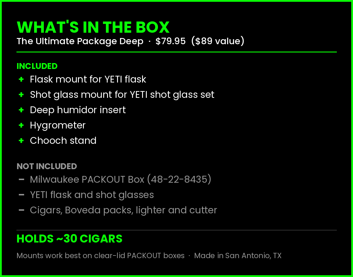 The Ultimate Package [DEEP] -$89 Value! (Mounts and Insert ONLY)